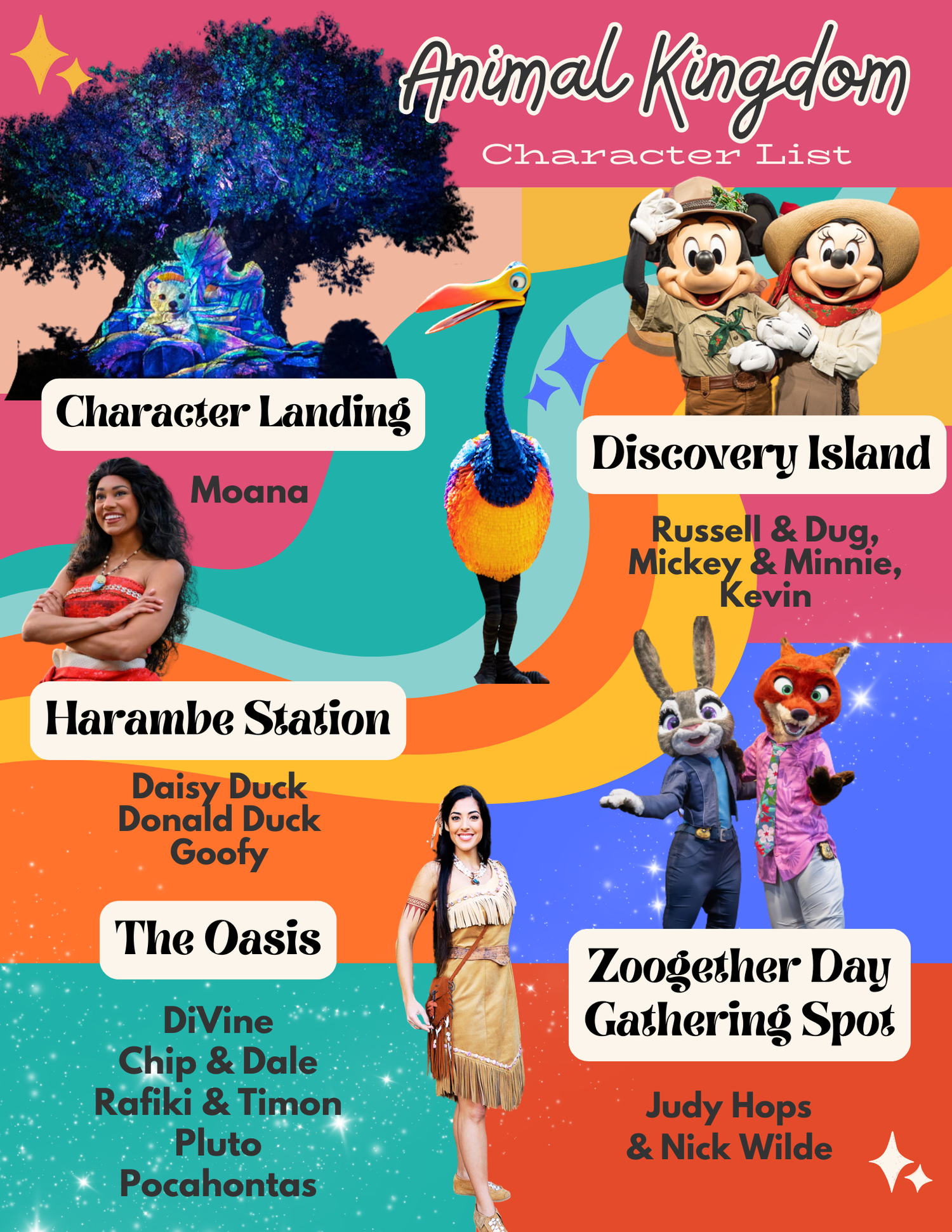 Disney park map showing character meet locations with colorful retro styling.