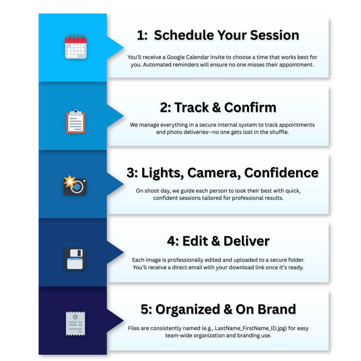 See our easy process for mobile corporate headshots in Silicon Valley. Get professional on-site executive photos quickly. View infographic!