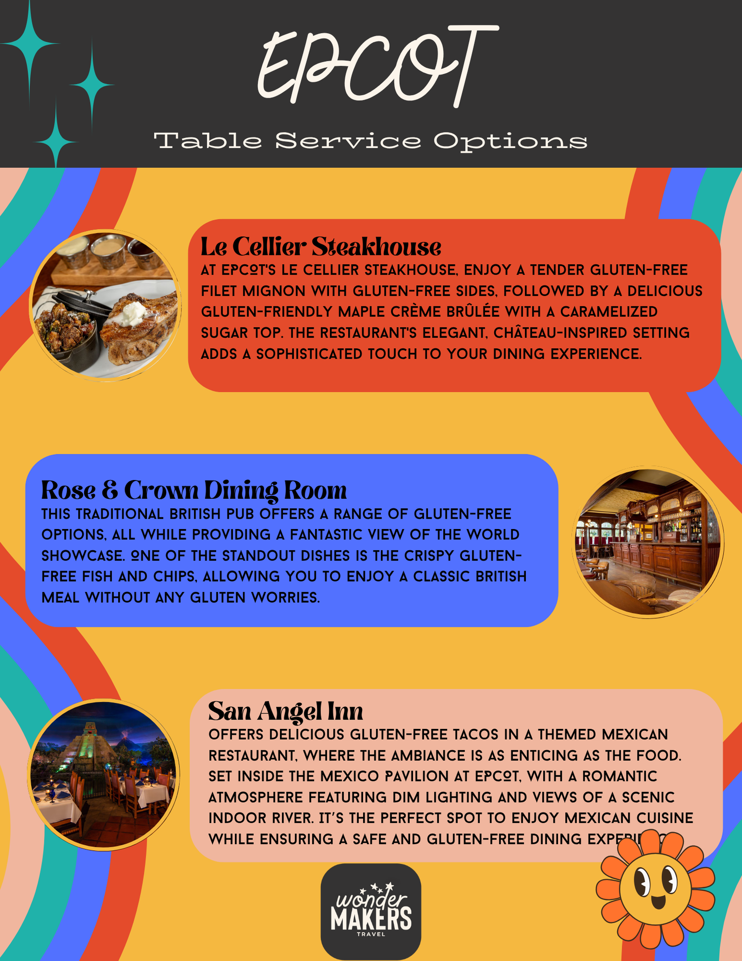 EPCOT restaurant menu page featuring La Cantina, Rose & Crown, and San Angel Inn dining options.