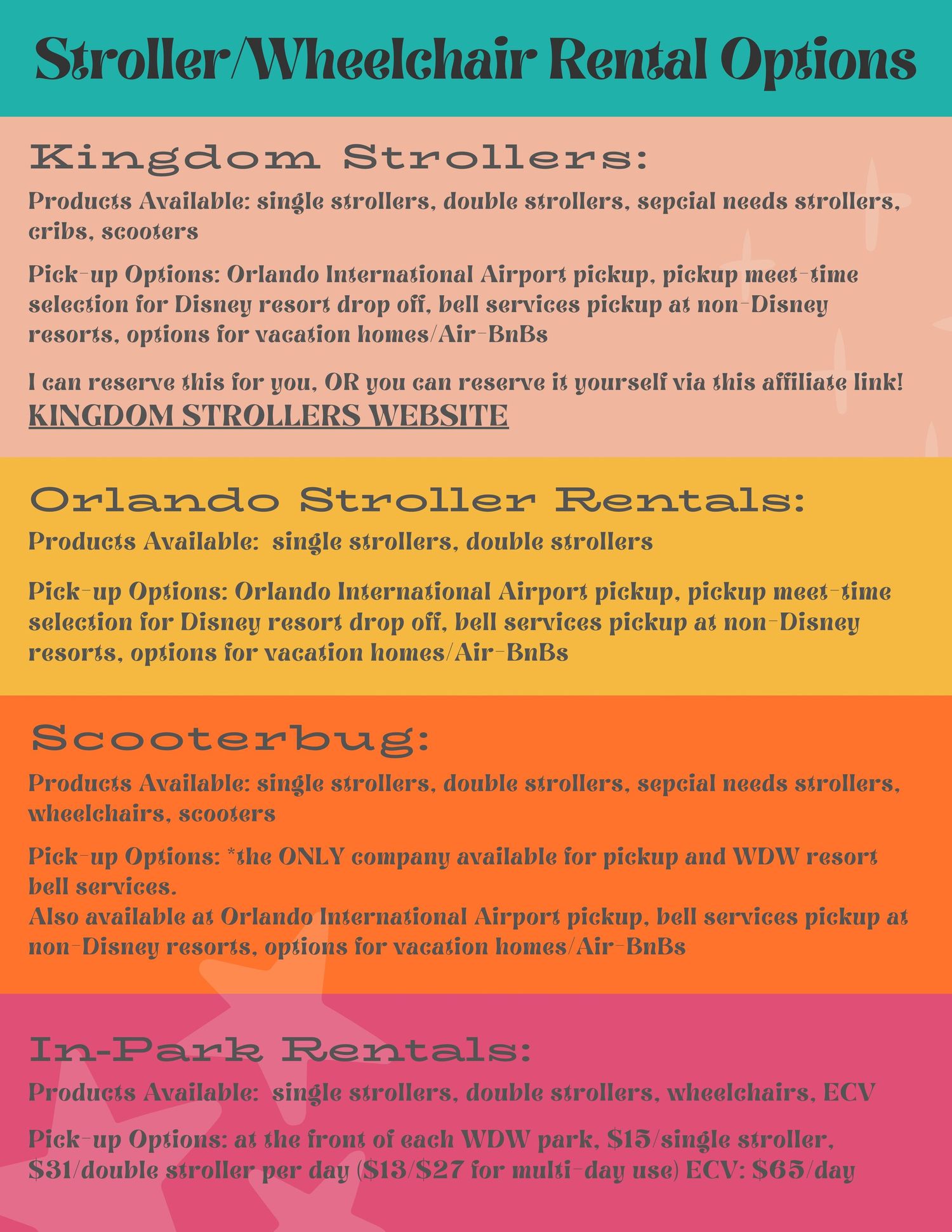 Informational chart showing stroller and wheelchair rental options at Disney with pricing details.