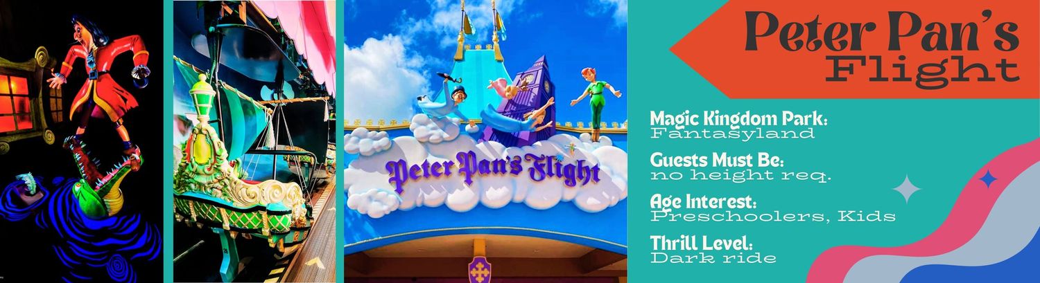 Colorful collage of theme park ride signs and scenes featuring a flying ship silhouette against a vibrant sky.