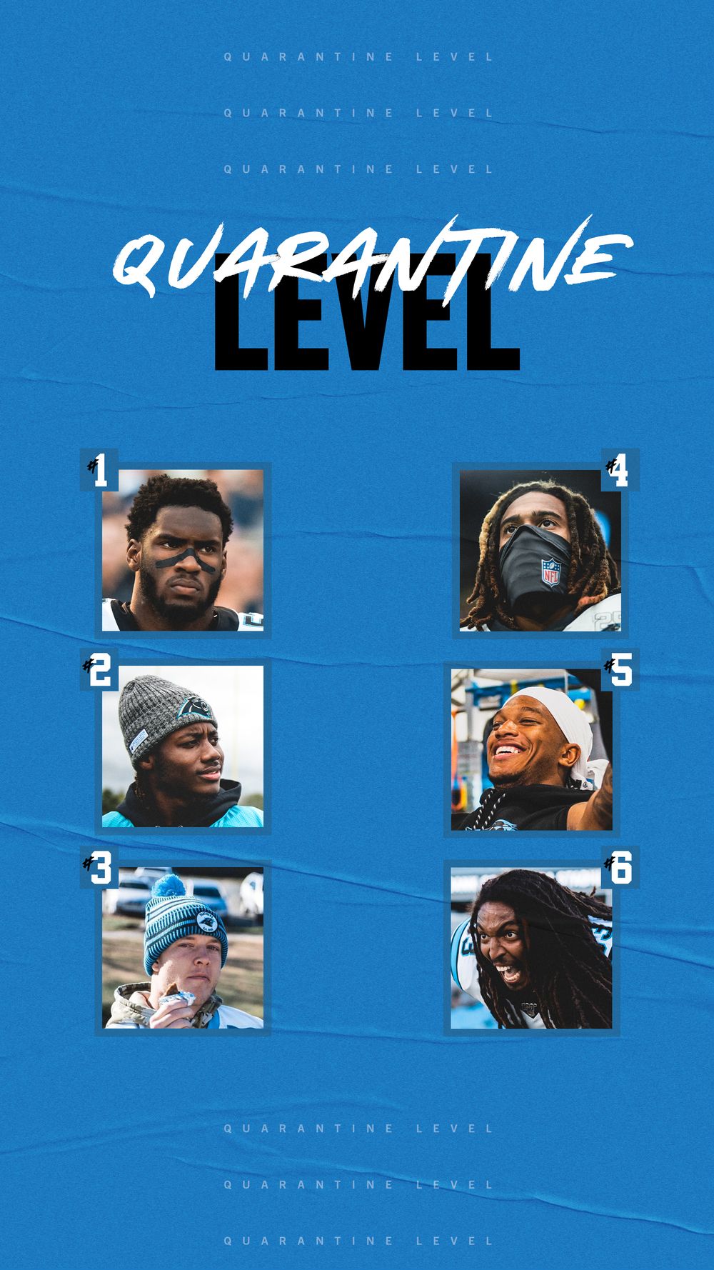 Carolina Panthers Quarantine Level social media graphic featuring six player photos on a blue background.