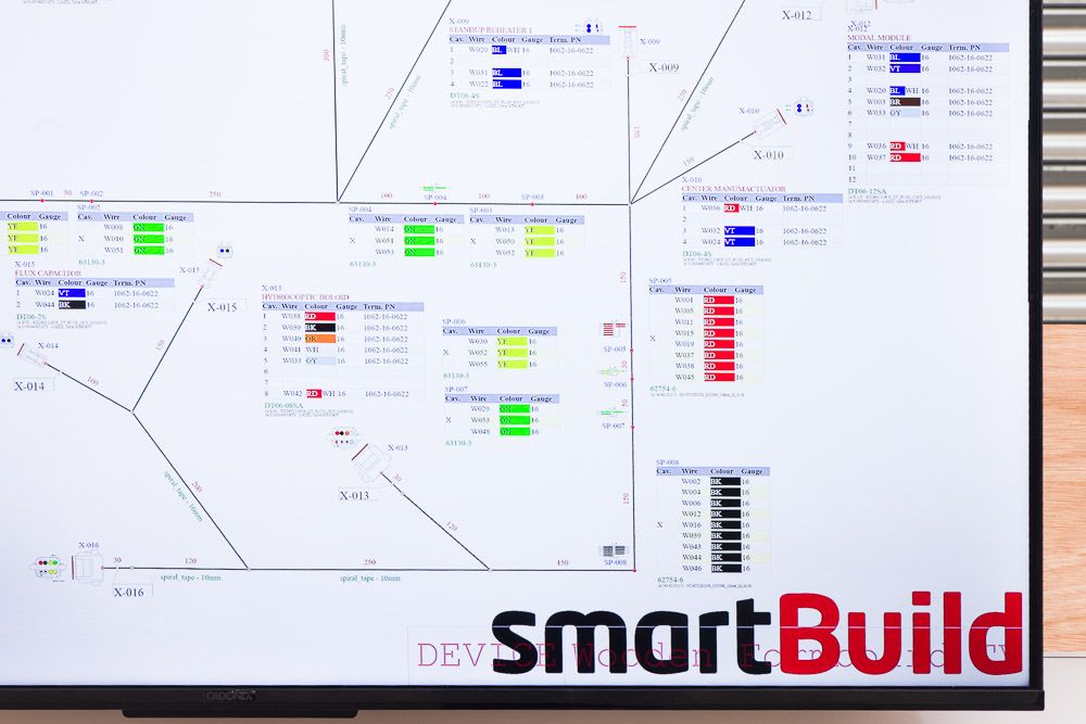 DEV smartBuild software interface displaying a complex workflow diagram on a large monitor screen.