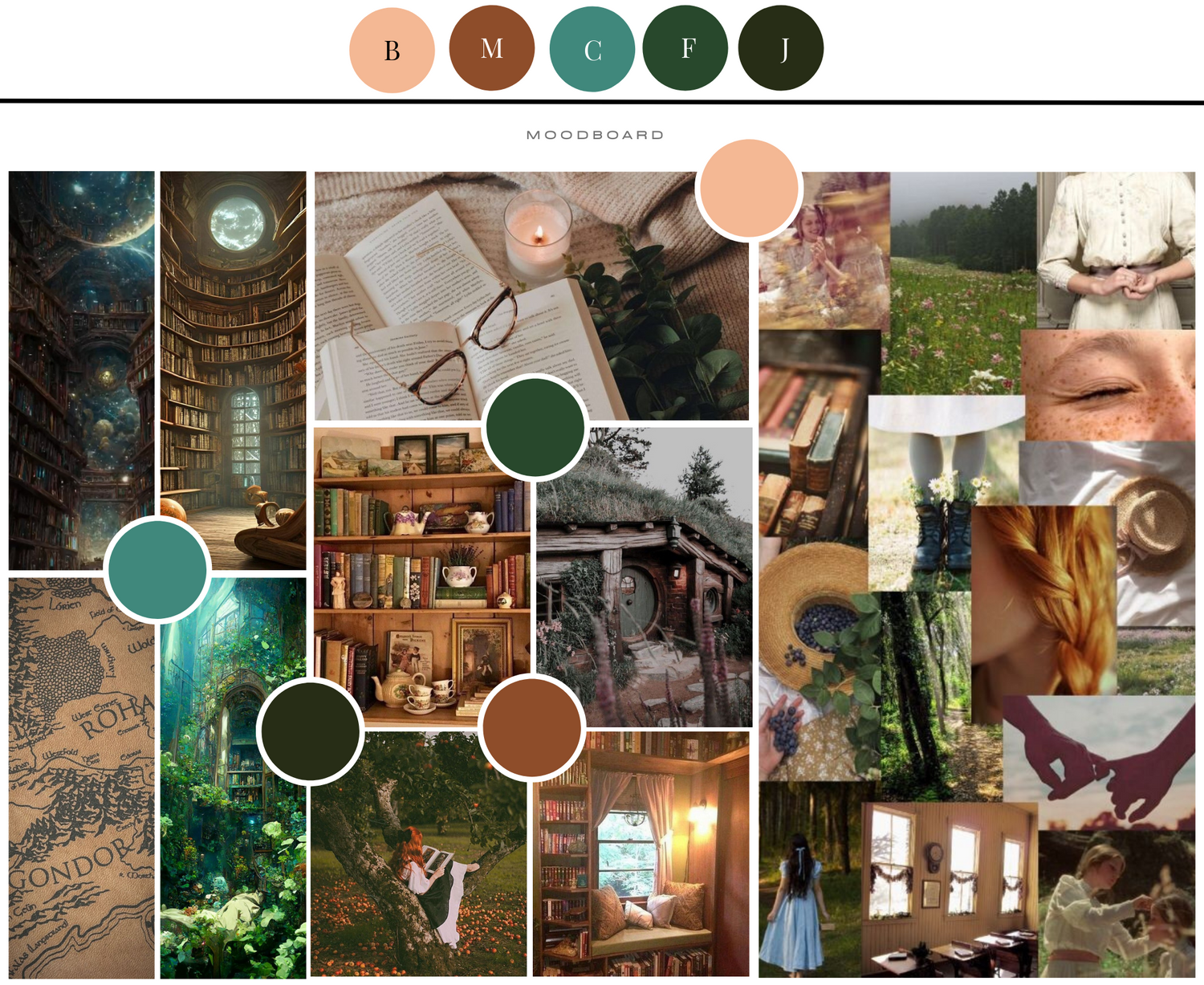 A mood board collage featuring vintage interiors, nature scenes, and cozy decorative elements in earth tones and teal.