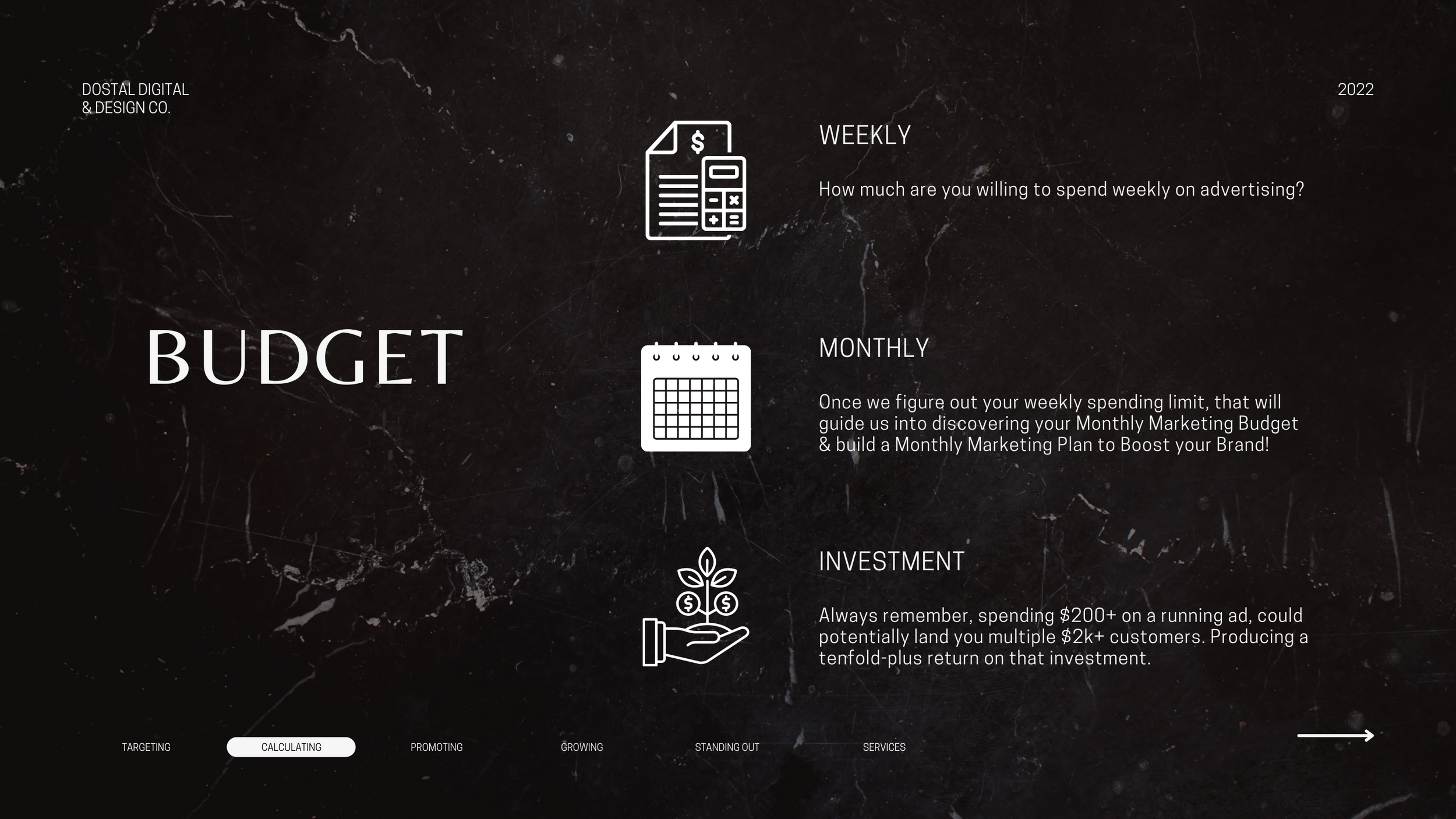 Budget planning infographic showing weekly, monthly and investment options on dark background.
