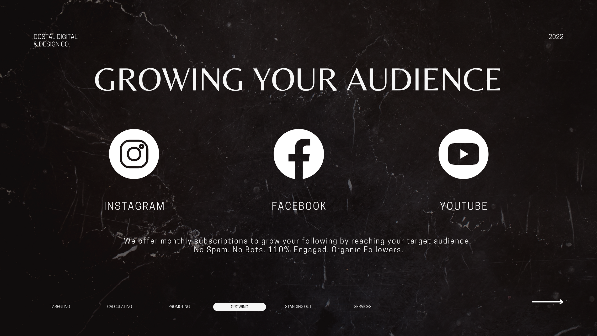 Social media growth strategy showing Instagram, TikTok and YouTube icons on dark background.