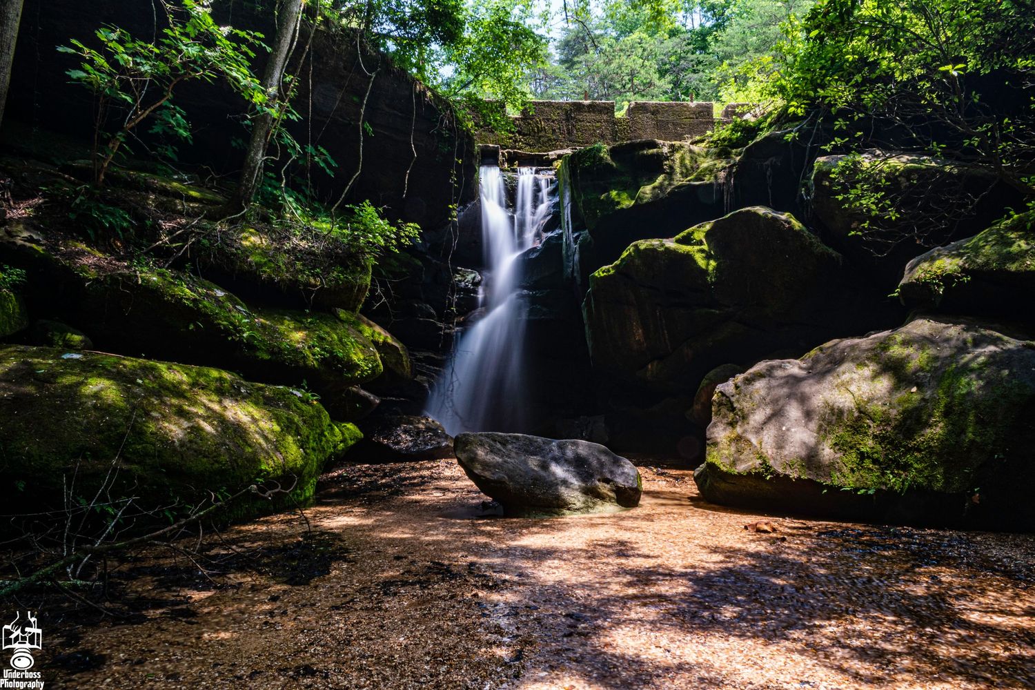 Waterfall Landscape Long Exposure