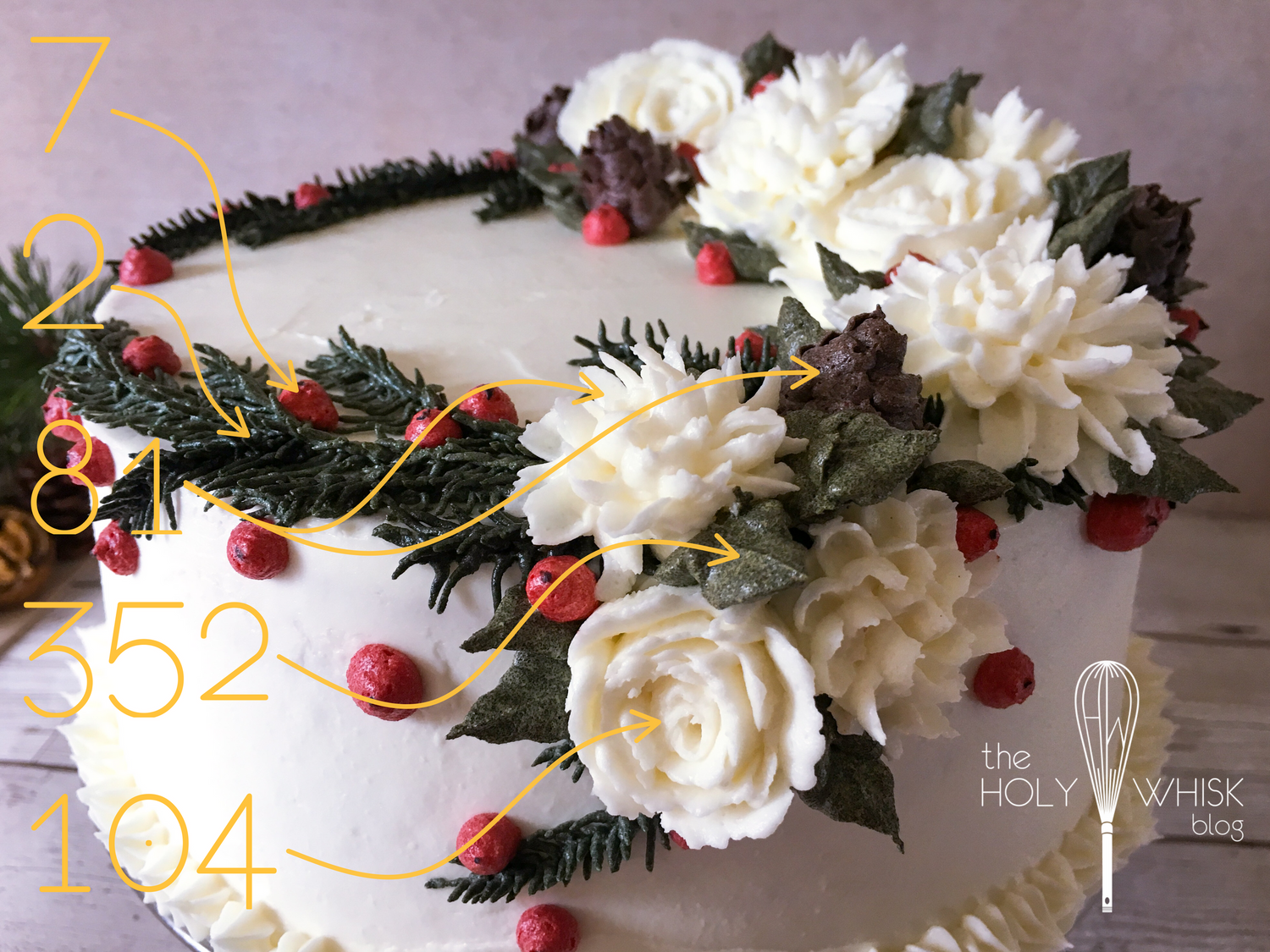 Eszterházy Walnut Cake Piping Tip Numbers - Photo by © Reka Csulak