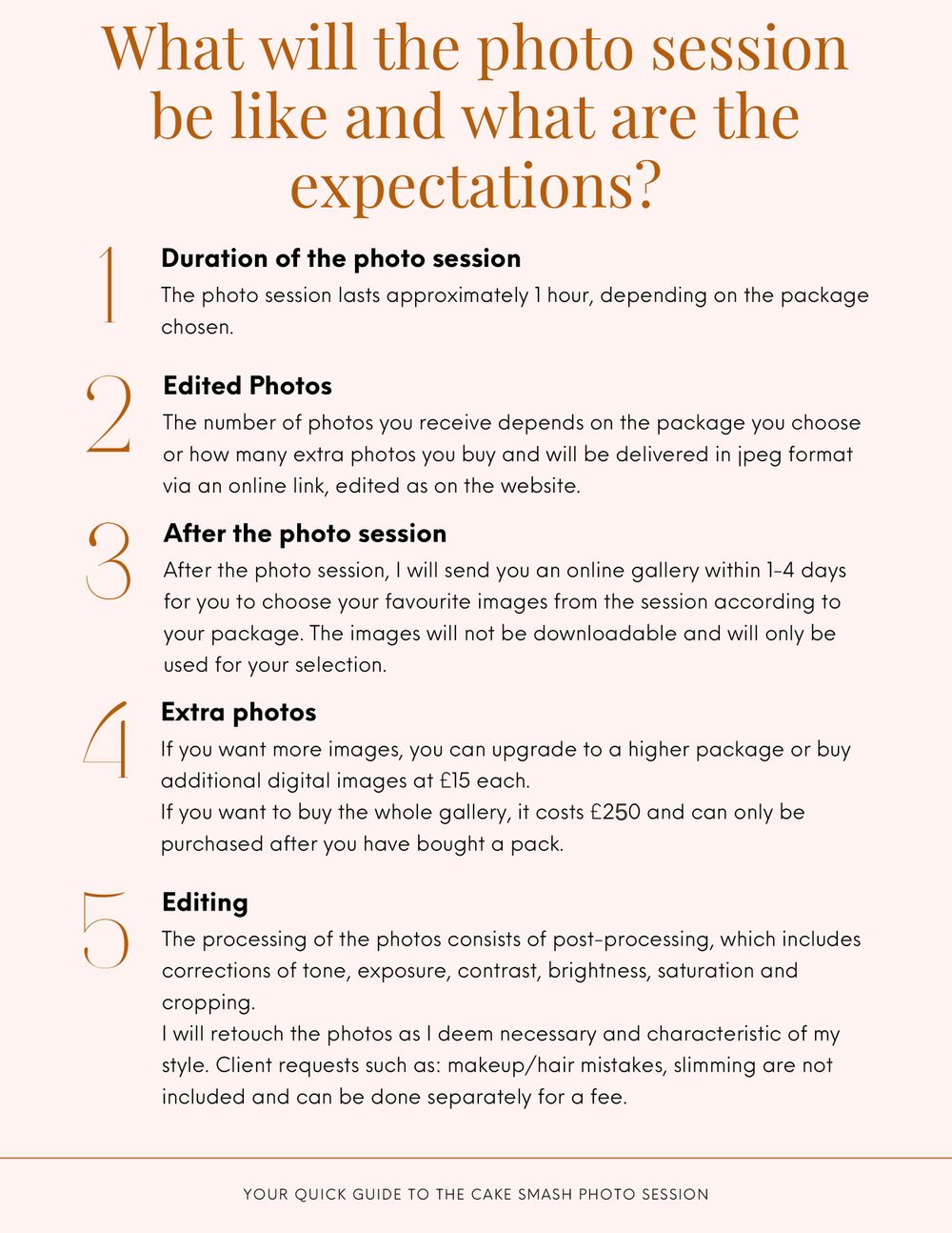 Information sheet detailing photo session expectations and deliverables including timing, editing, and photo access details.