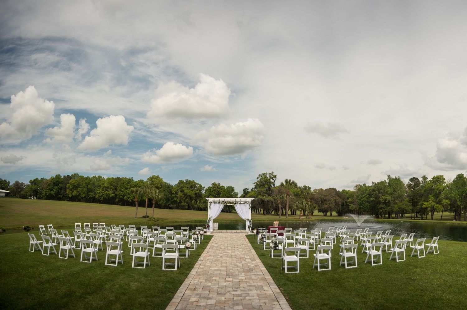 Top 6 Venues for Gainesville, Florida.