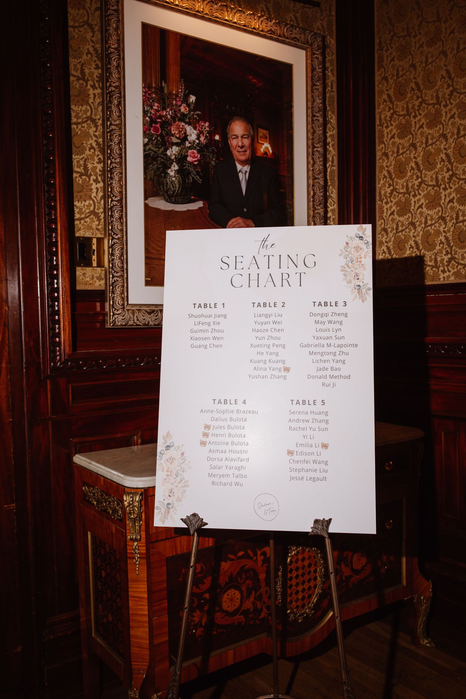Wedding seating chart displayed on an easel against ornate wallpaper in an elegant venue.