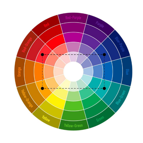 Color guide for outfits to wear for a photoshoot | Anastasia Sokyrka Photography, portrait photographer in Saigon