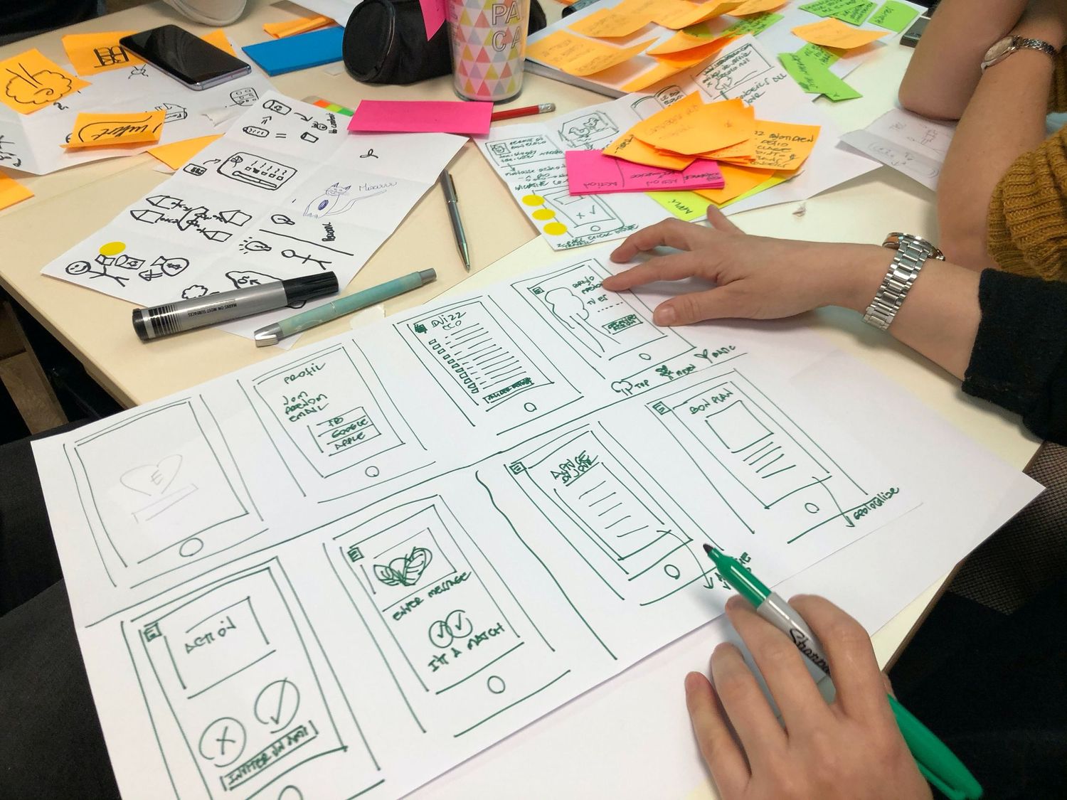 Ensemble créons les innovations de demain avec l'intelligence collective, des post-it, des cerveaux et des stylos