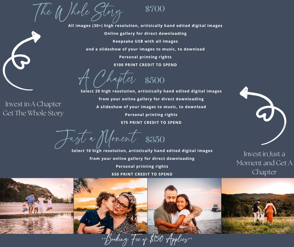Photography pricing guide template with sample beach photos and elegant text layout.