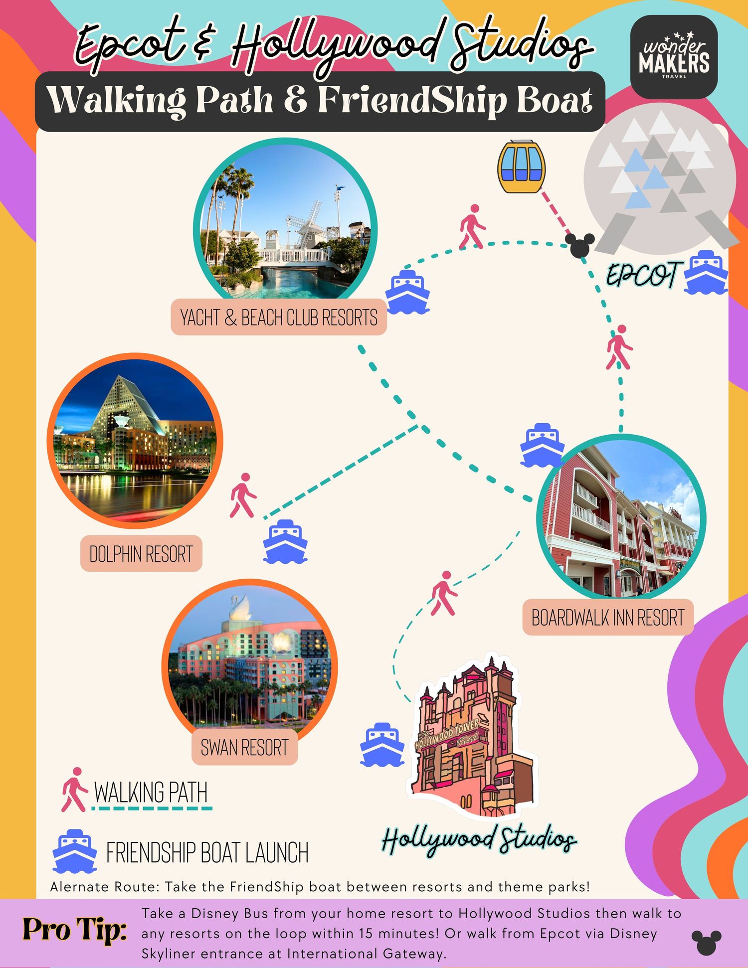 A map showing walking paths and Friendship Boat routes between Epcot and Hollywood Studios.