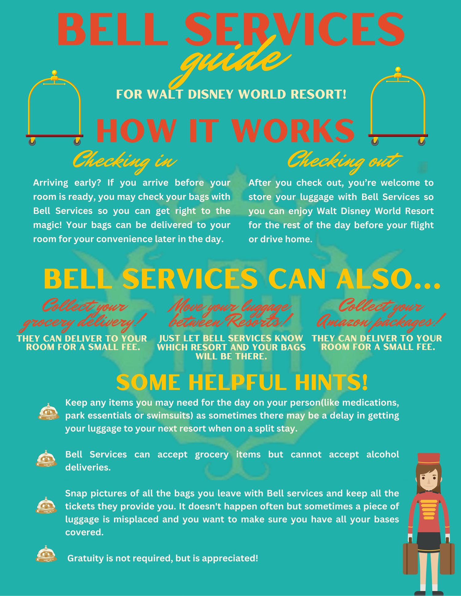 Infographic explaining Disney Bell Services luggage handling and delivery options.