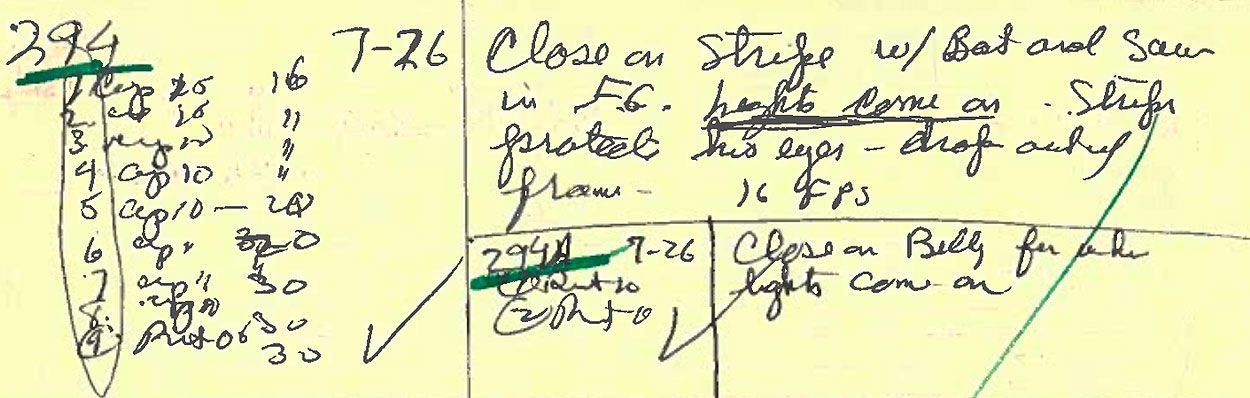 Gremlins script notes