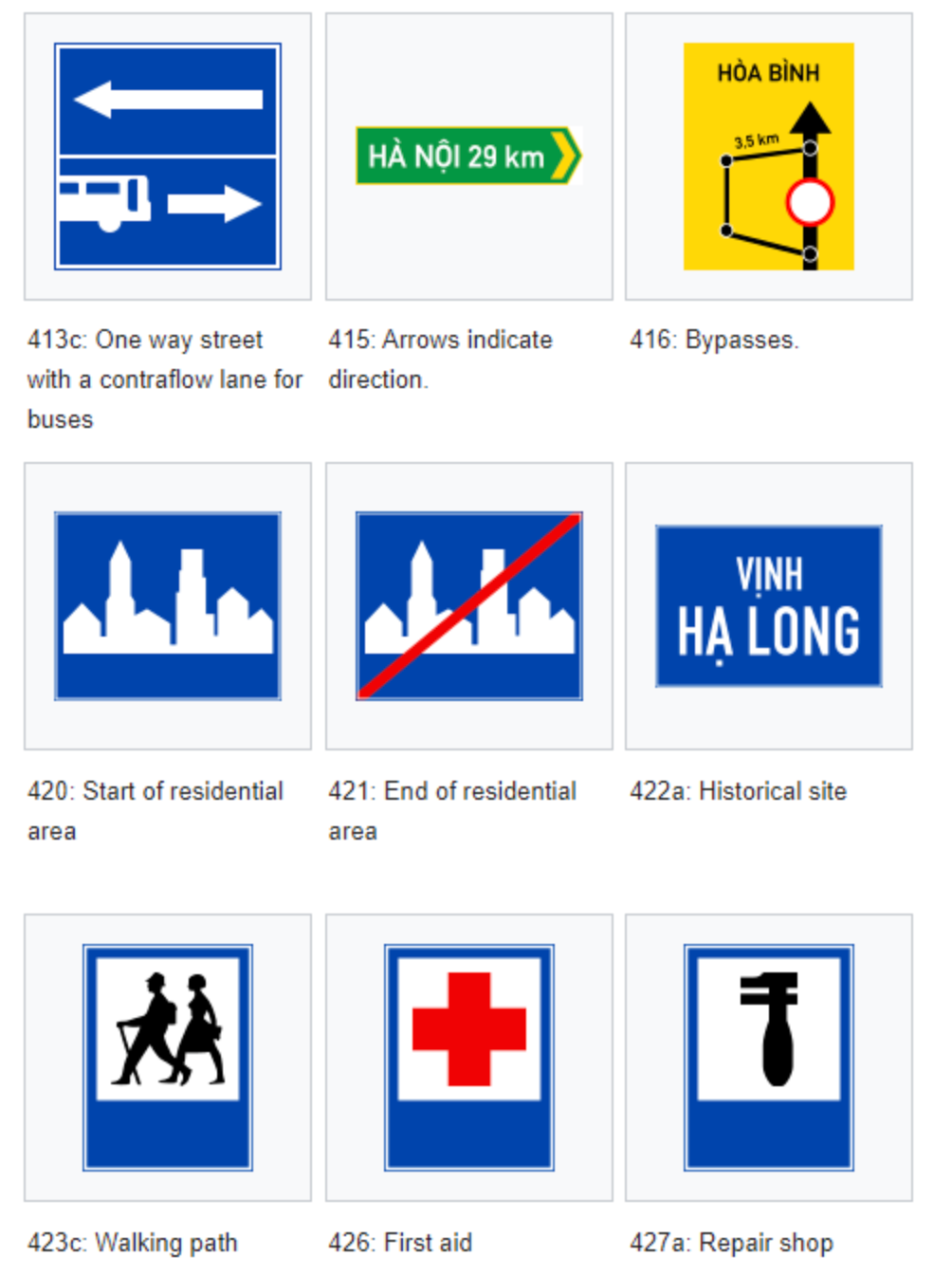 Road sign icons showing traffic directions, residential areas, historical sites, and amenities in Vietnam with text in English.