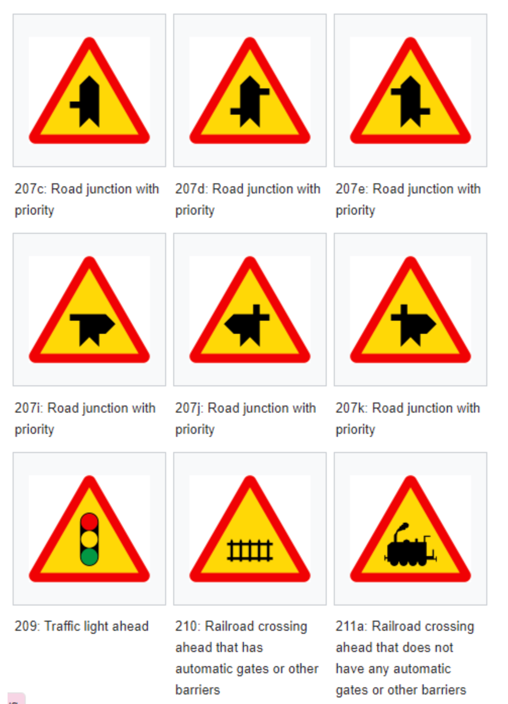 Warning road signs showing traffic signal, railroad crossing, and junction indicators in yellow and red triangular shapes.