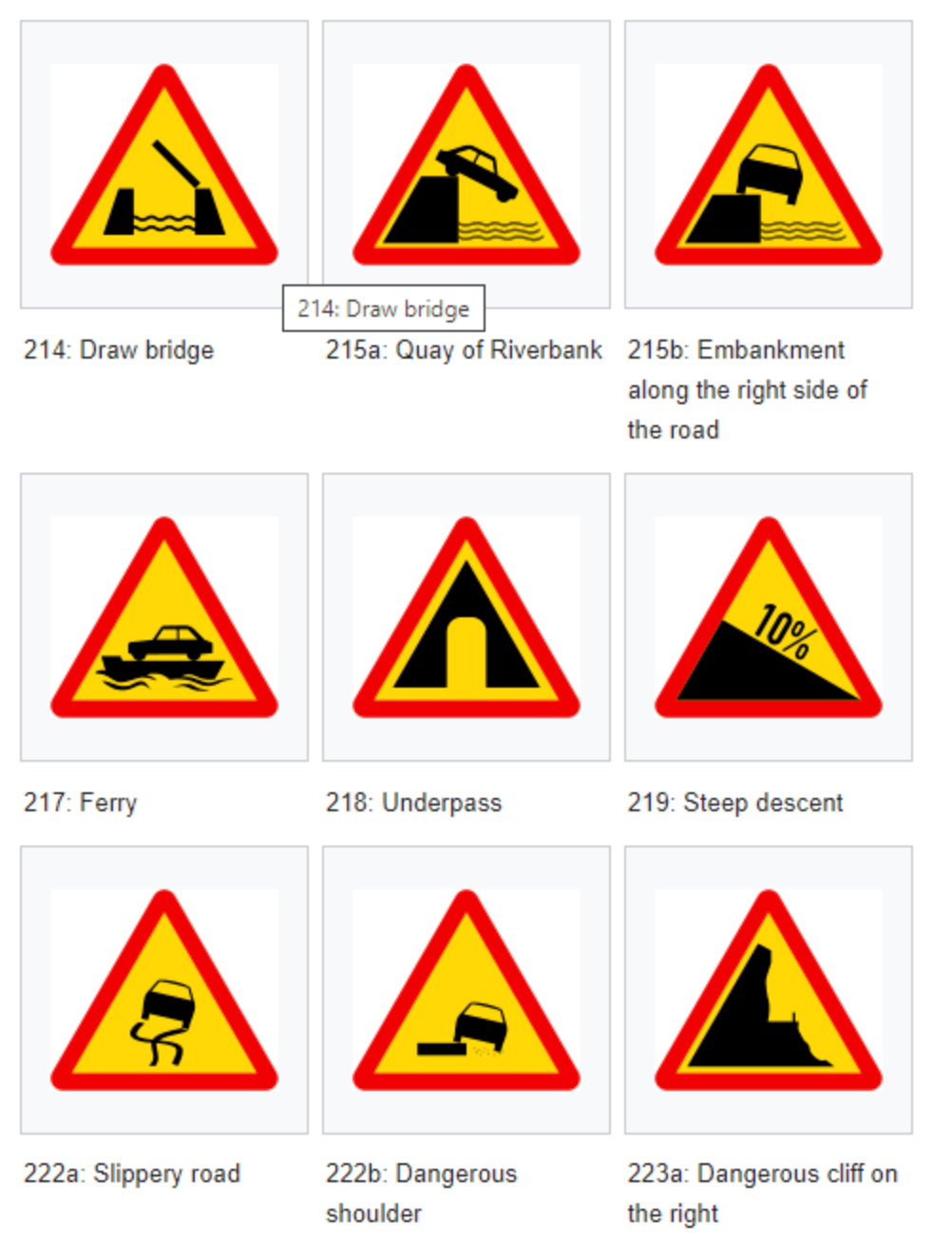 Set of nine triangular warning signs showing hazards like draw bridges, ferries, underpasses, and slippery road conditions.