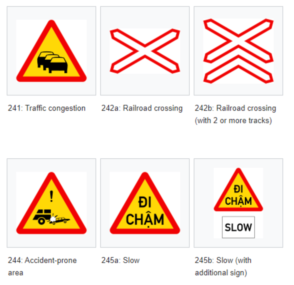 Collection of yellow triangular warning signs showing traffic congestion, railroad crossings, accident zones and slow speed alerts.