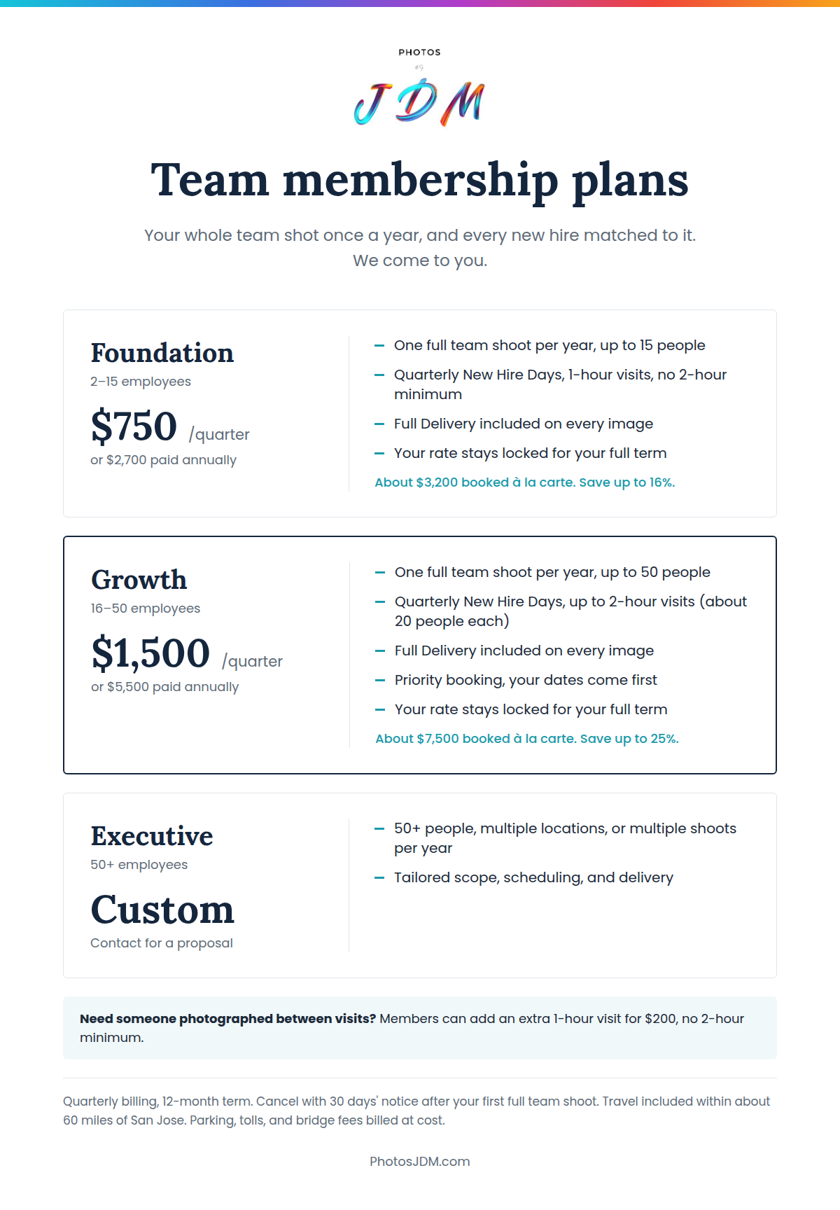 Team headshot membership plans: Foundation $750/quarter, Growth $1,500/quarter, Executive custom pricing, with quarterly new-hire visits.