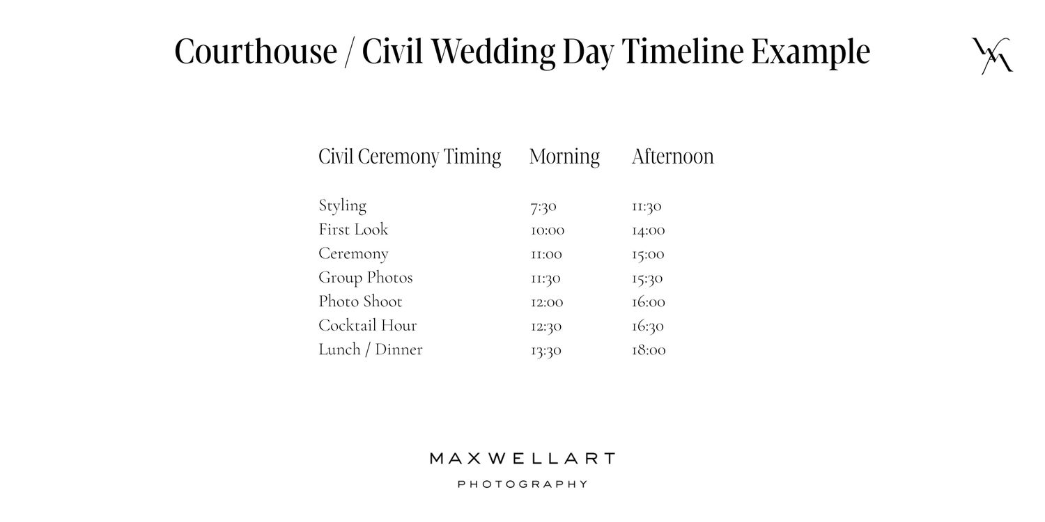 Courthouse, Civil Wedding Day Timeline, Switzerland Weddings, Wedding Planning Help