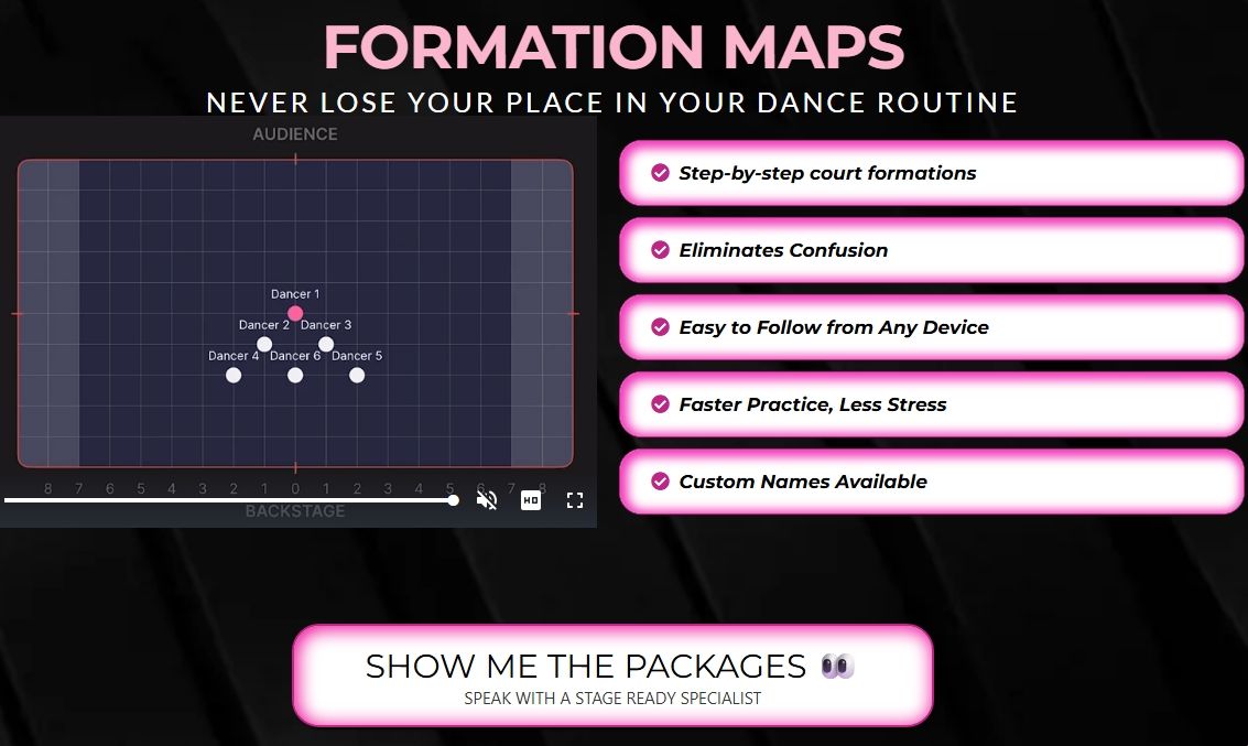 Real quince planning moments showing the benefits of online quince choreography