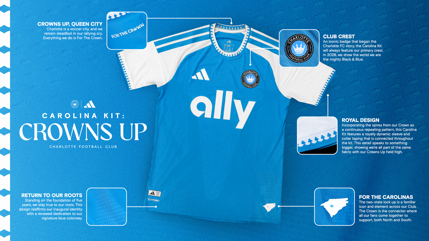 Charlotte FC Crowns Up Carolina kit infographic showing blue Adidas soccer jersey design details.