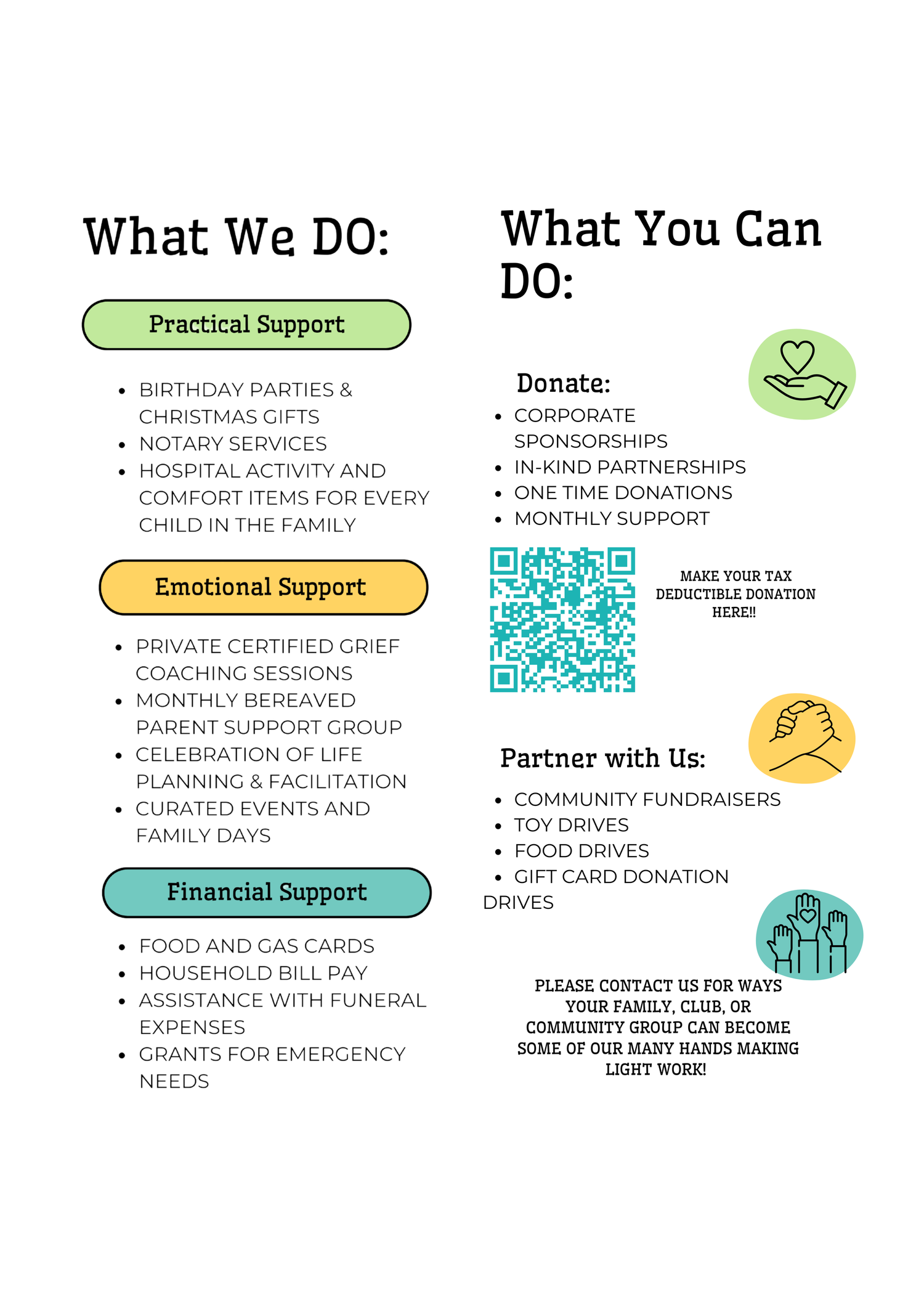 Infographic showing support services including emotional, financial and practical assistance with colorful icons and QR codes.