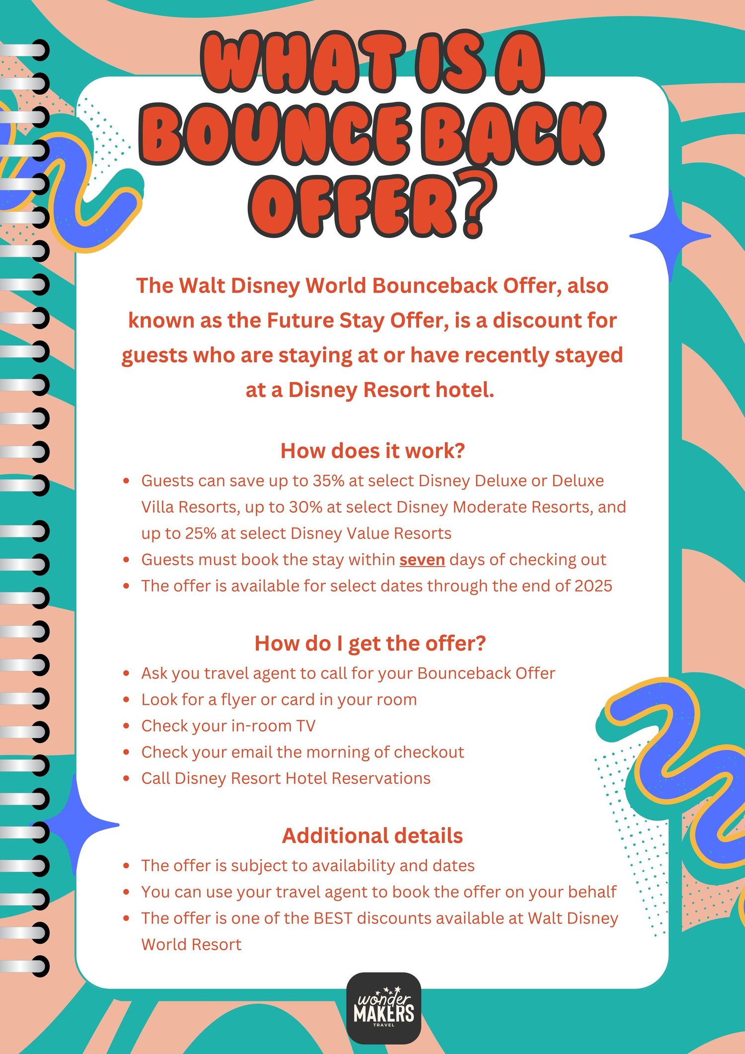 Colorful infographic explaining Walt Disney World's Bounceback offer details and eligibility requirements.