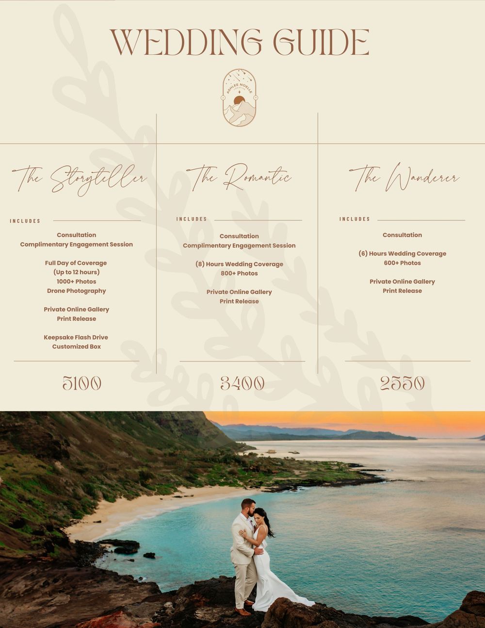 Wedding package guide with pricing tiers and coastal beach ceremony photo in Hawaii.