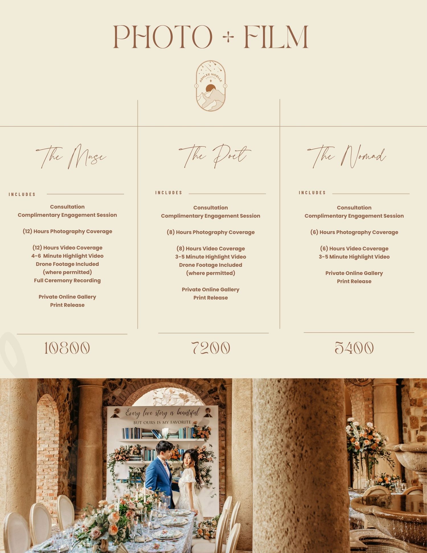 Wedding photo and film pricing packages displayed on cream background with couple at floral reception table below.