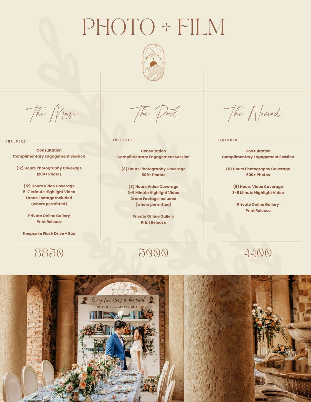 Wedding photography and film pricing menu with package details and venue imagery.