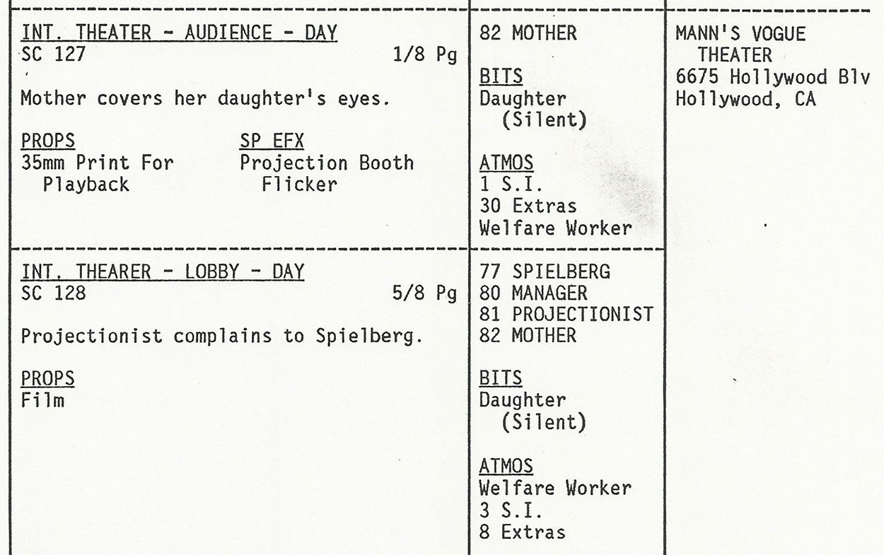 Gremlins 2 Shooting schedule