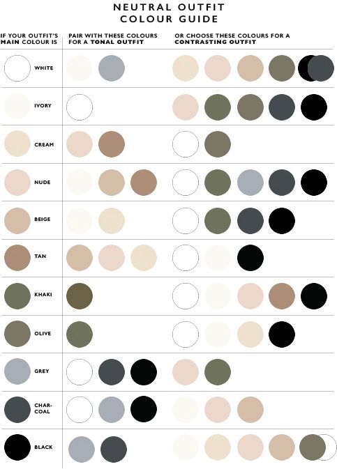 A neutral color palette guide showing various combinations of earth tones and pastels.
