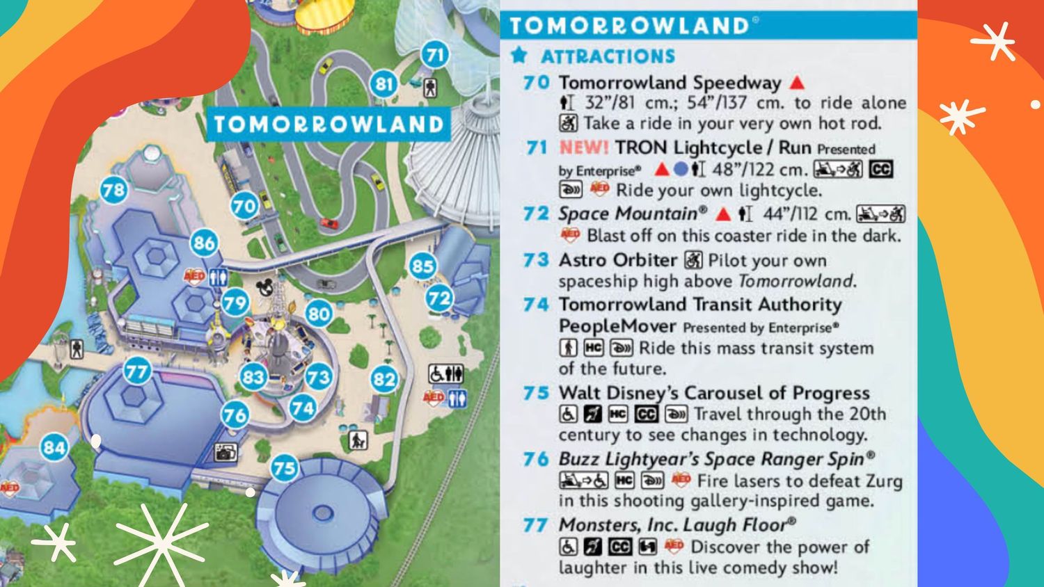 A colorful section of a theme park map showing Tomorrowland with blue and green attractions and numbered locations marked.