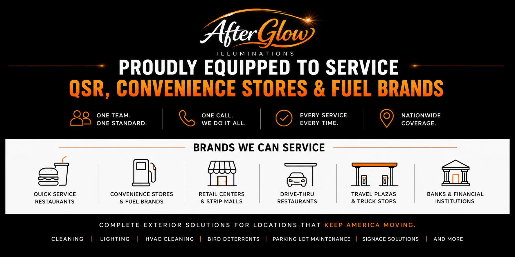 AfterGlow exterior services company banner showcasing QSR, convenience store, and fuel brand solutions with nationwide coverage.