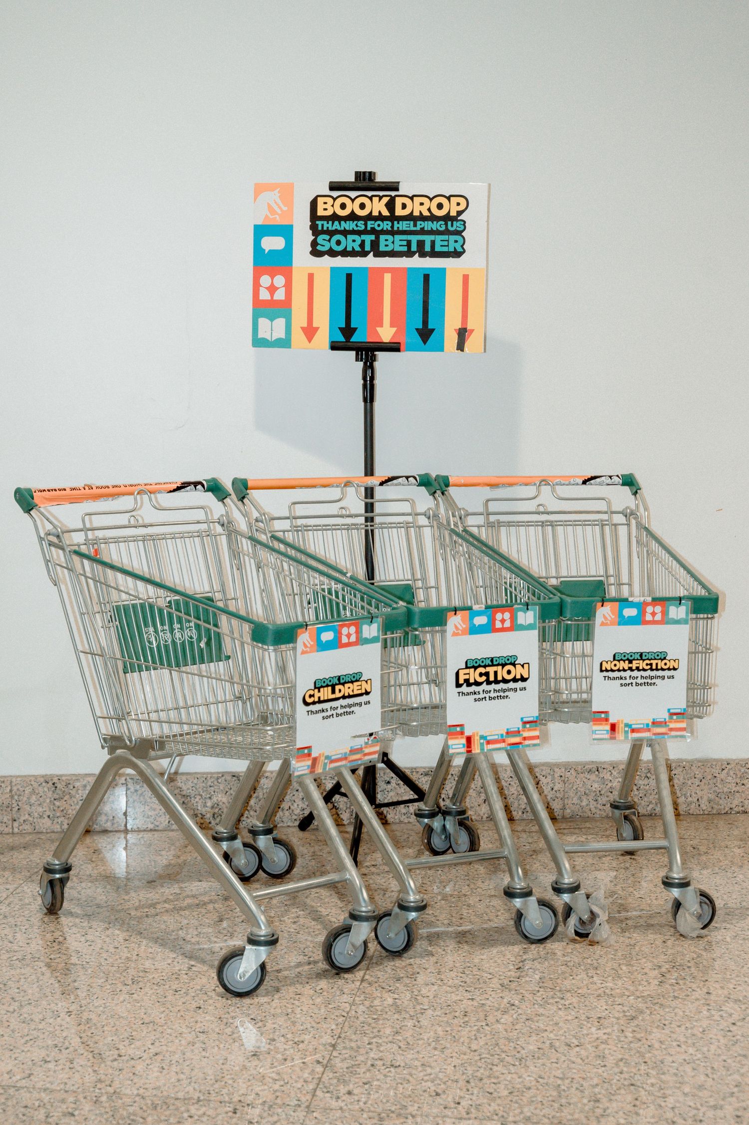 Three shopping carts labeled Children and Fiction serve as book drop sorting stations beneath a Book Drop sign.
