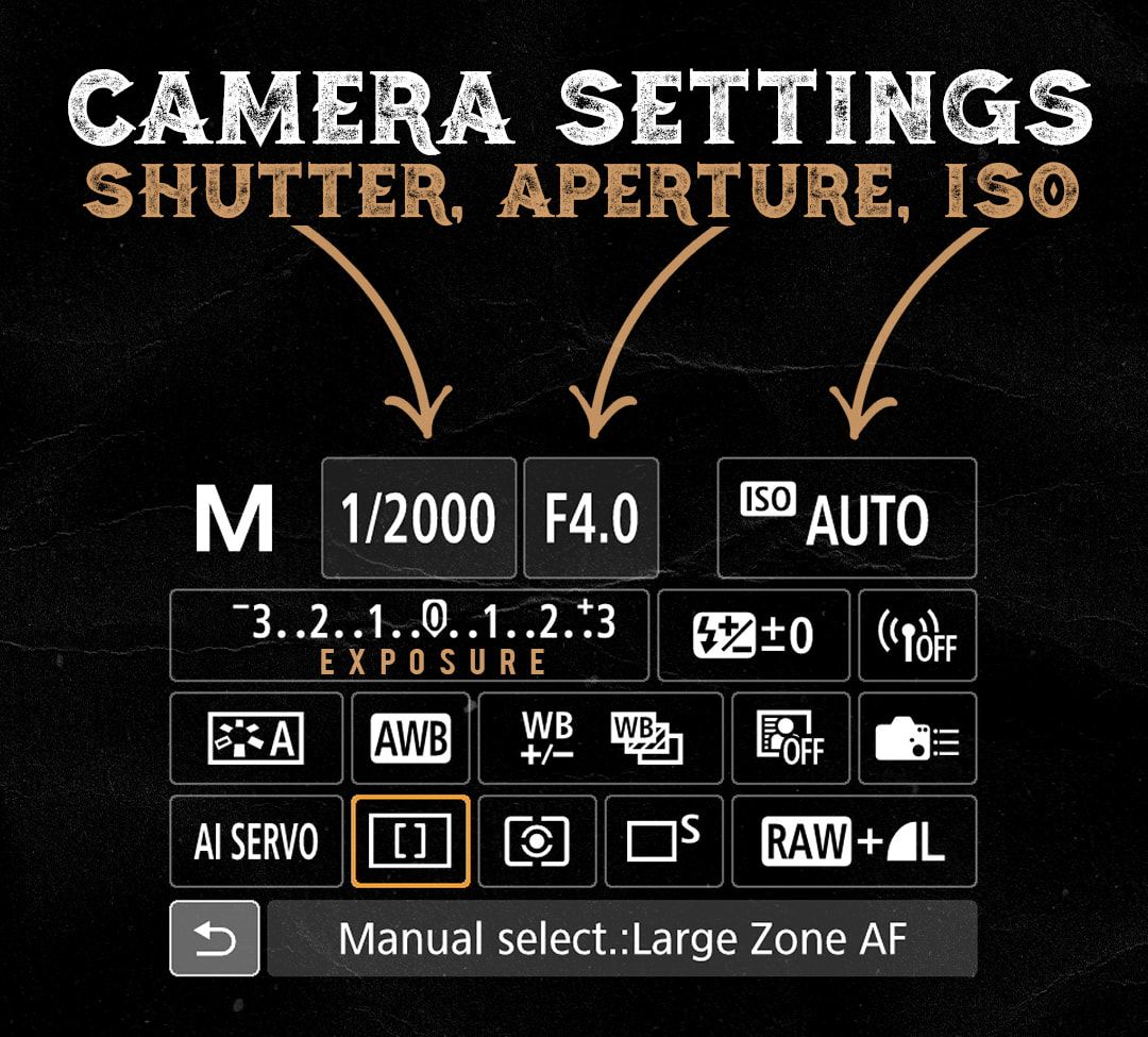 camera settings