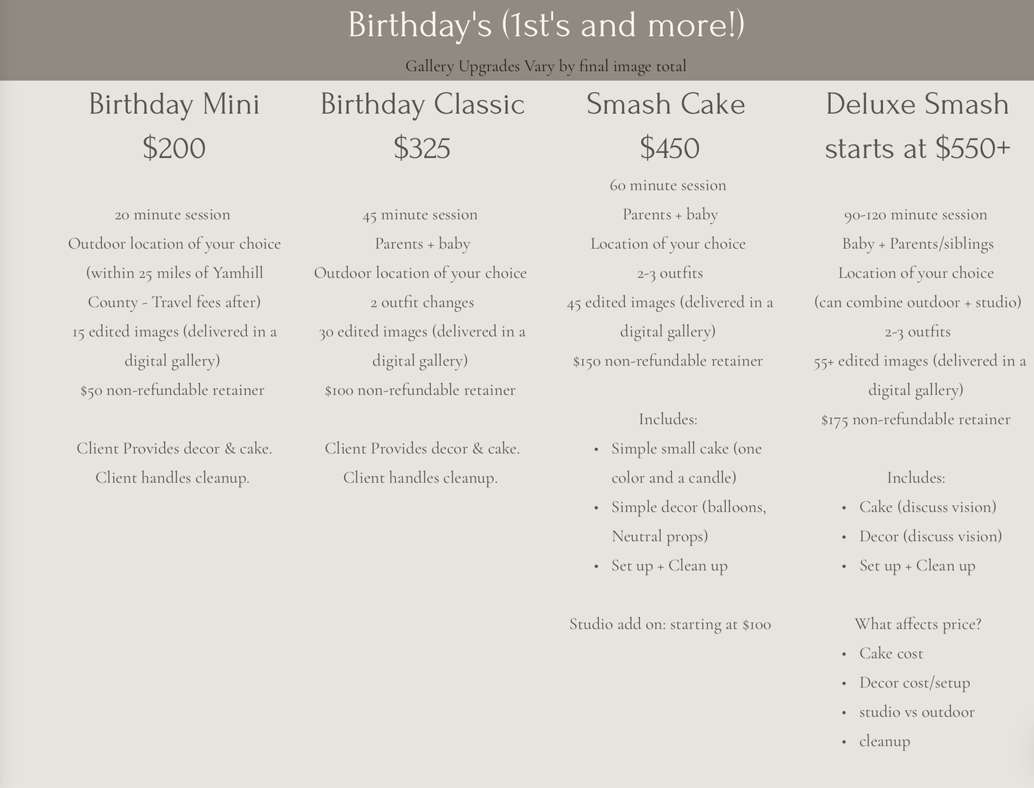 Birthday photography packages including Mini, Classic, Smash Cake, and Deluxe Smash sessions with pricing from $225 to $550+.