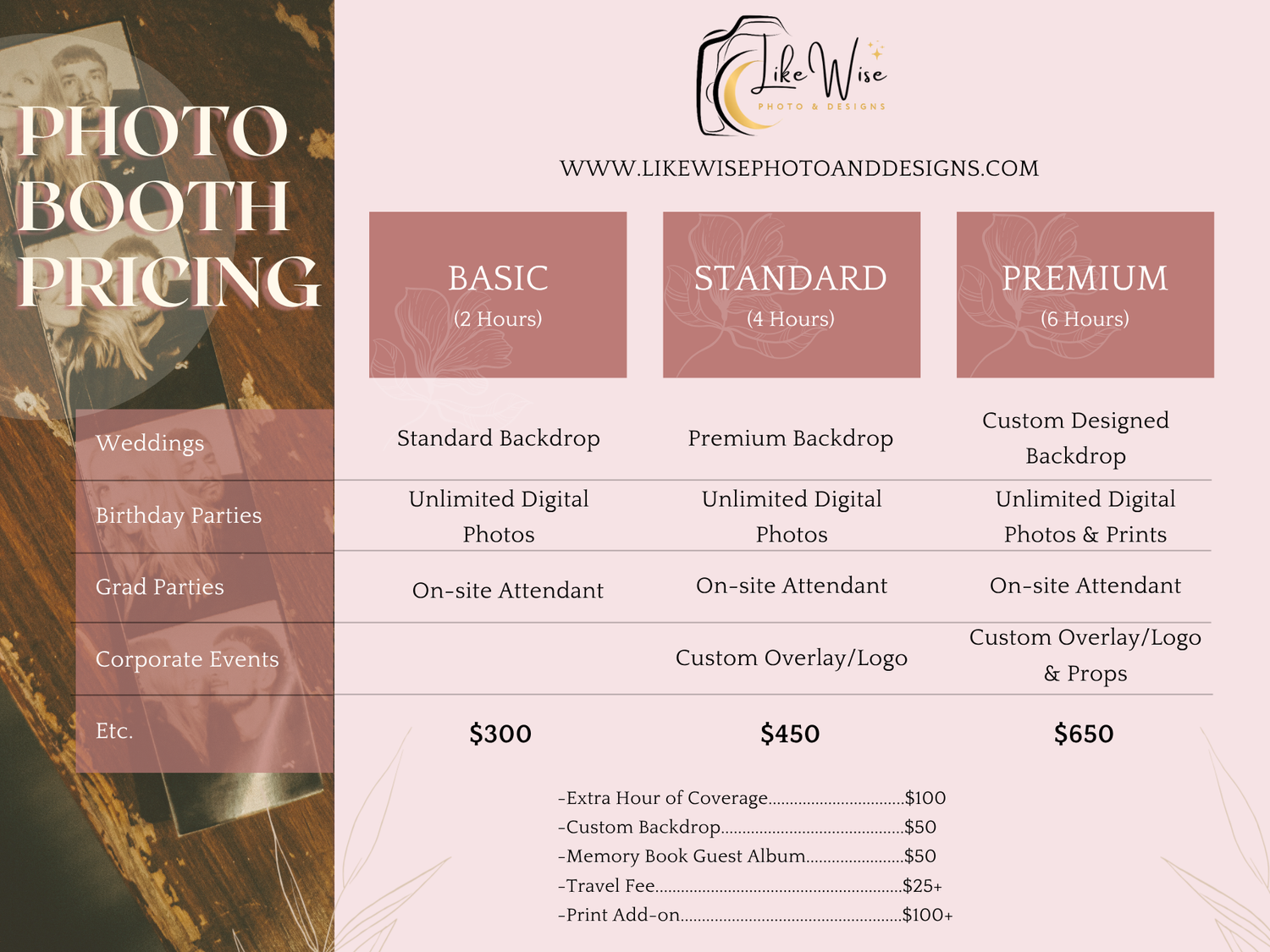 Photo booth pricing menu showing three tiers - Basic, Standard, and Premium packages with gold and pink design elements.