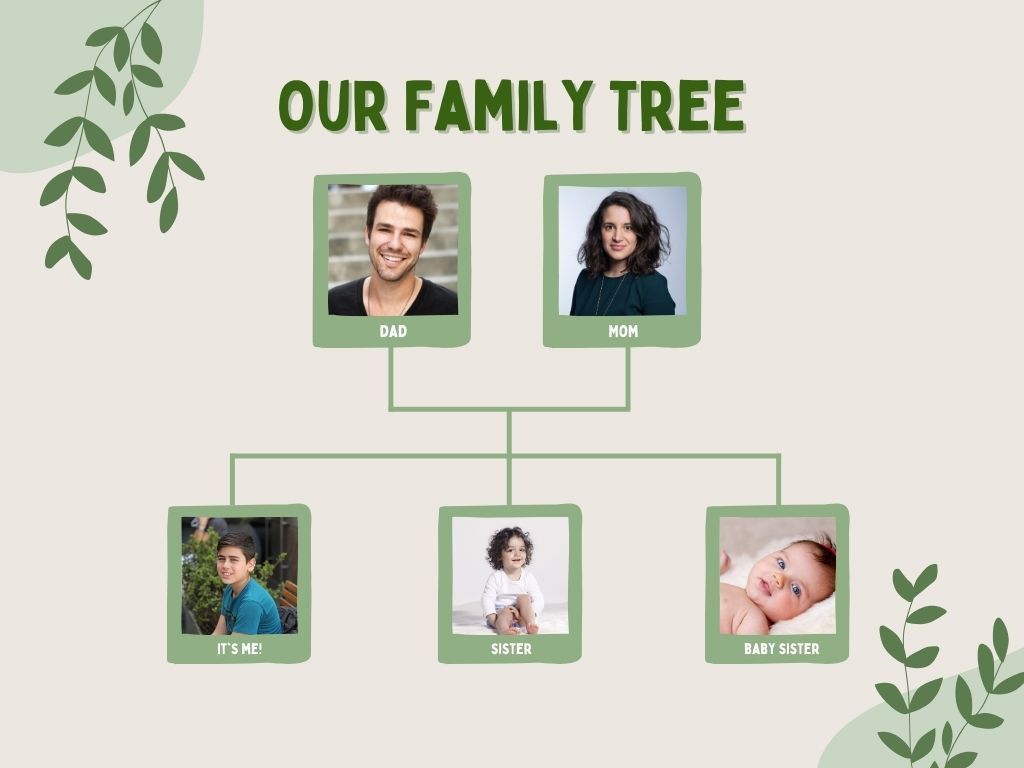 A family tree illustration with five photo frames arranged in green branches showing two adults at top and three children below.