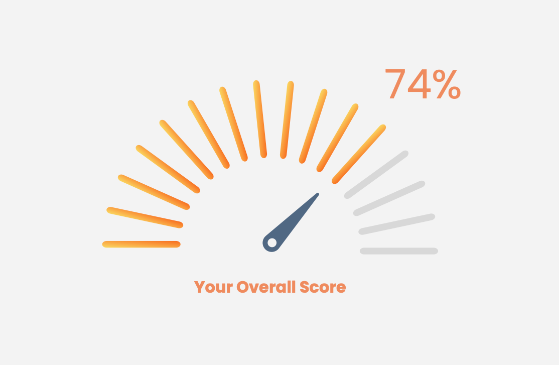 A circular gauge display shows 74% completion with orange and gray segments around the perimeter.