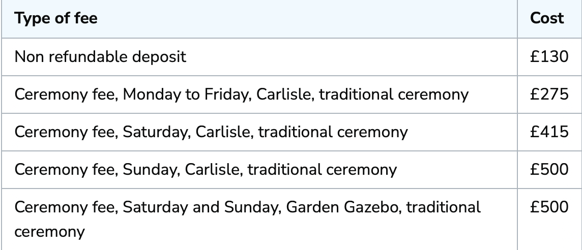 A pricing table showing ceremony fees for different days of the week at Carlisle with costs ranging from £275 to £500.