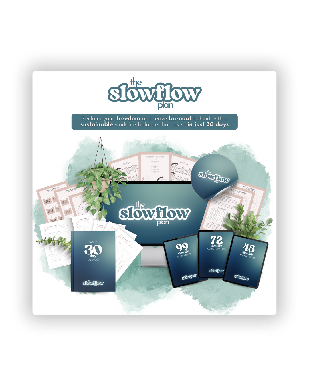 Marketing graphic for Slowflow subscription plan showing multiple numbered cards and watercolor design elements.