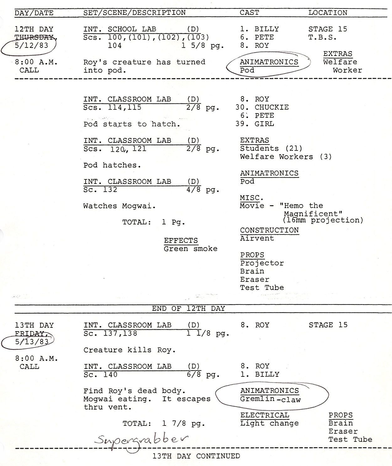Shooting Script - Roy Hanson Gremlins