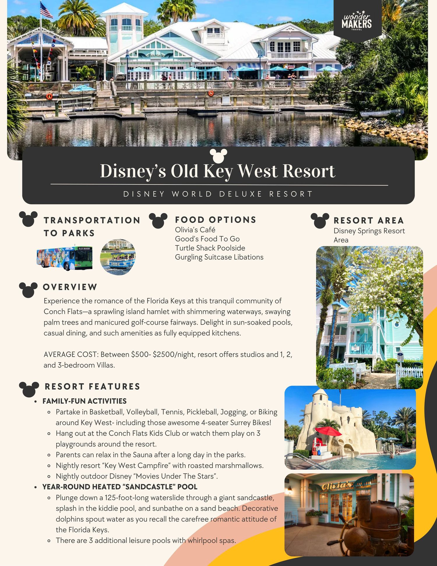 Informational resort guide showing amenities and features of Disney's Old Key West Resort.