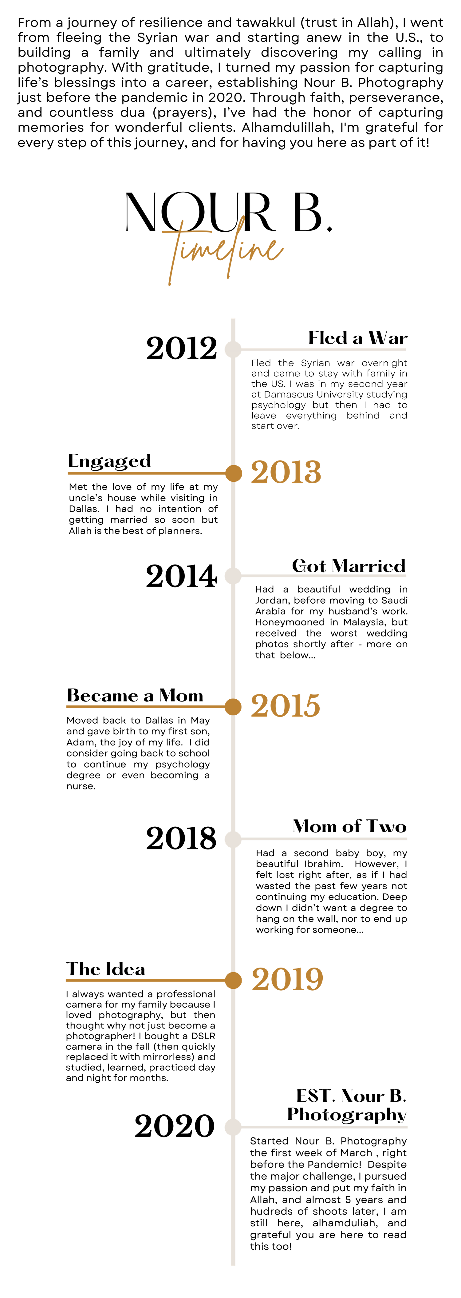 A minimalist vertical timeline design for Nour B. Photography's timeline.