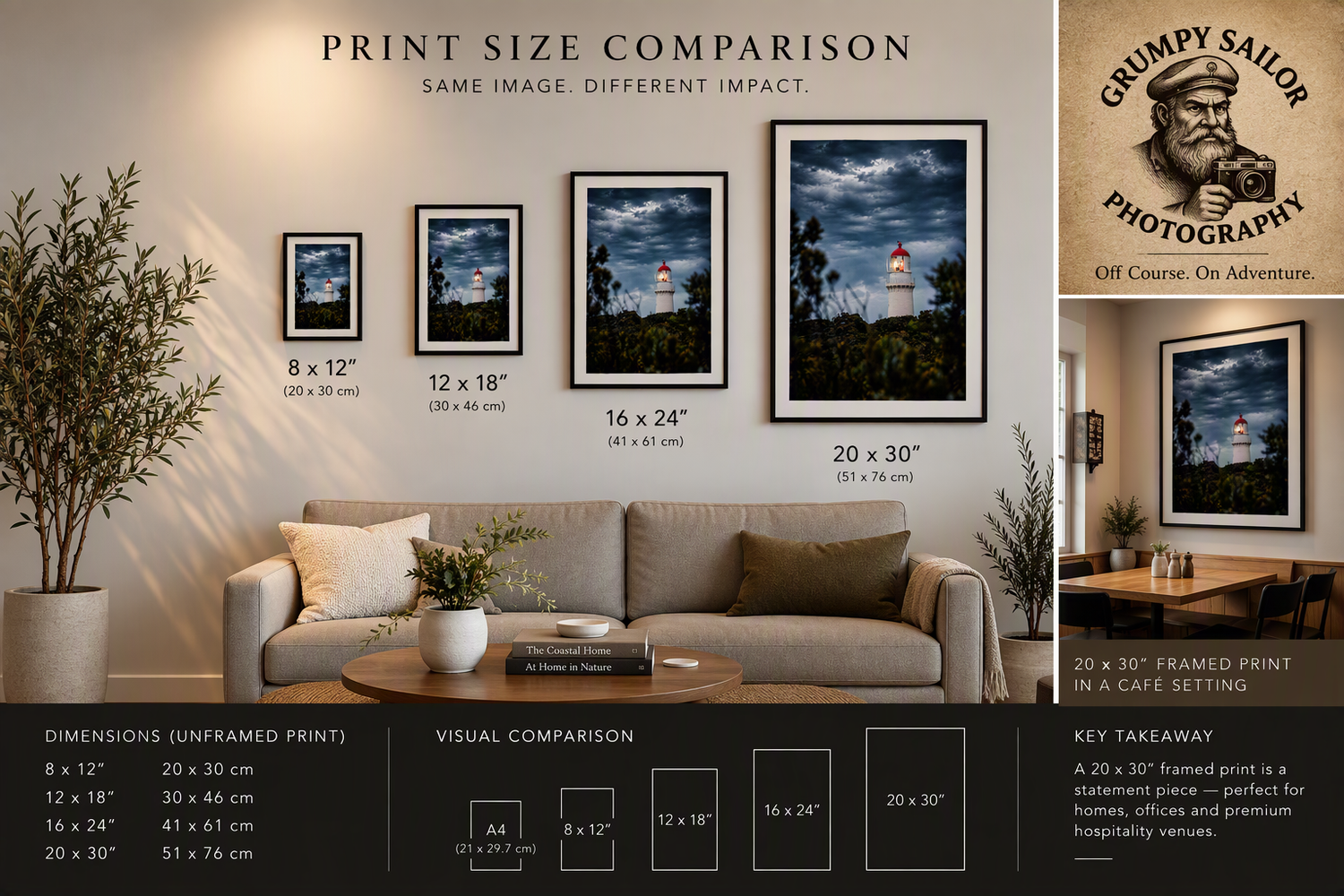 Print size comparison chart showing framed lighthouse photos in 8x12 to 20x30 inch sizes displayed above a modern living room sofa.